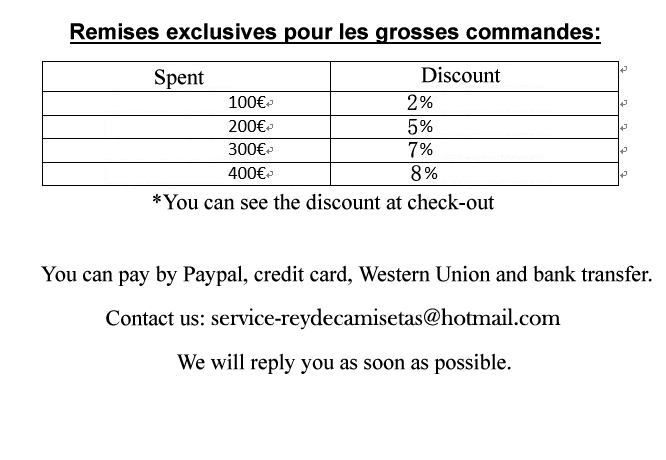 discount