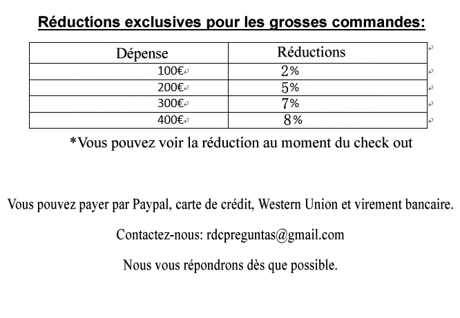 discount